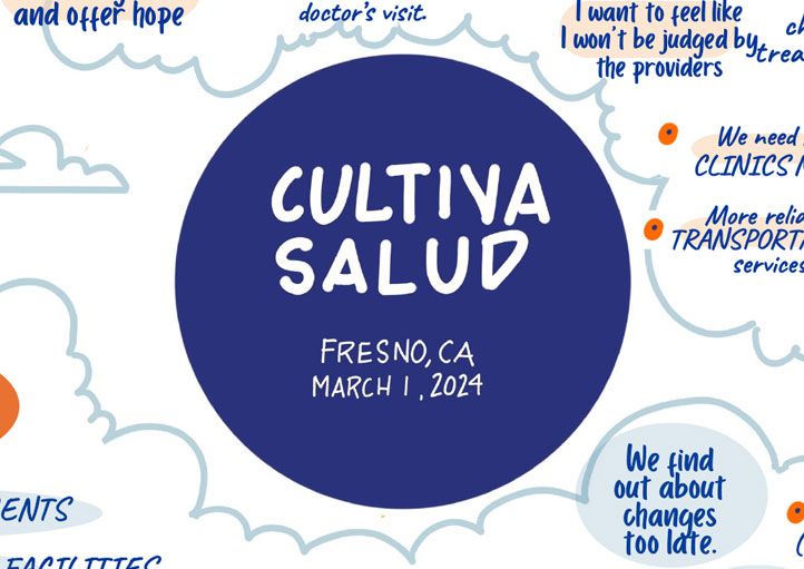 Illustration of member feedback.