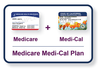 Medicar + Medi-Cal Plan